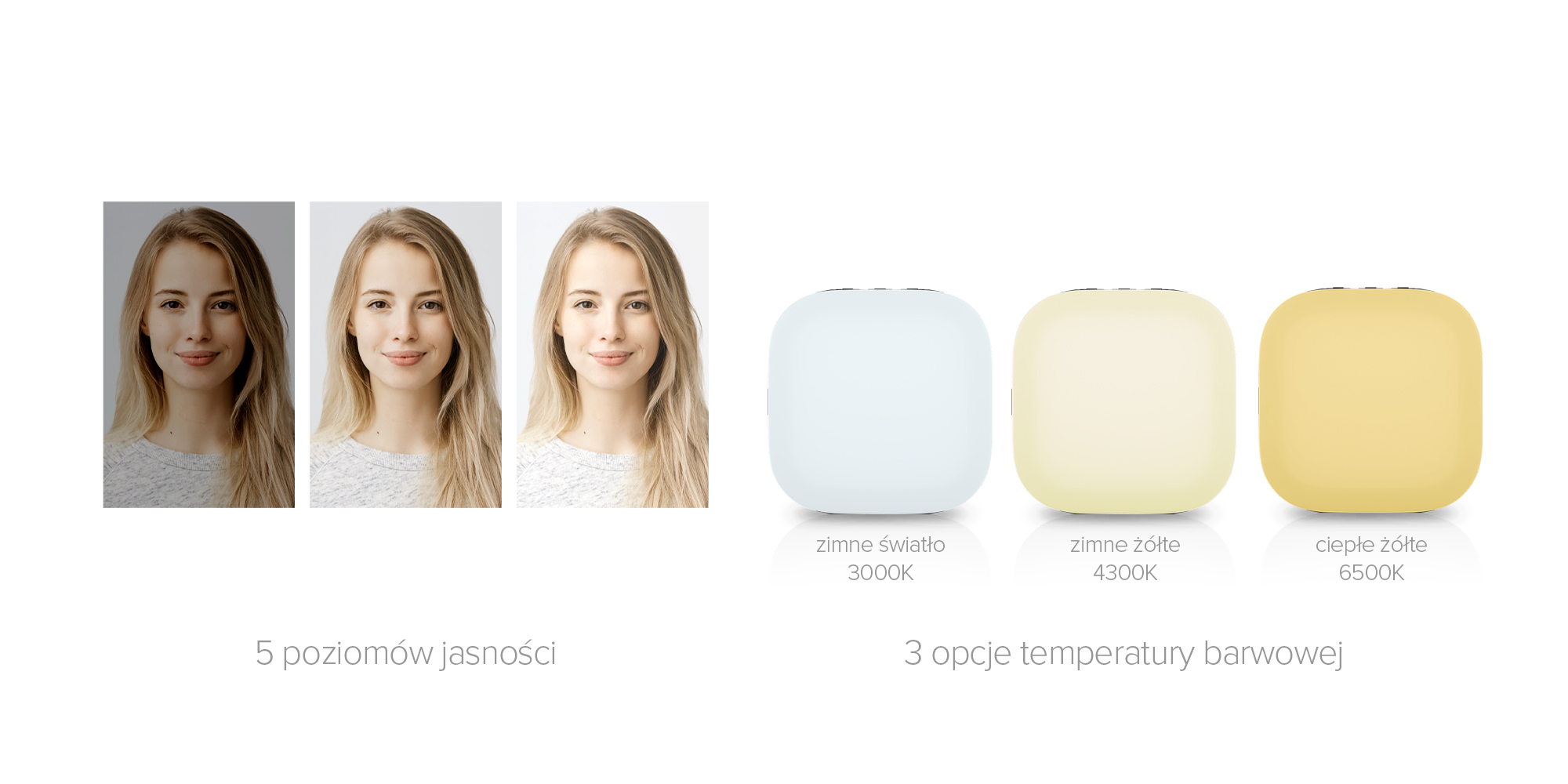 Lampka LED Newell Sunny do smartfona